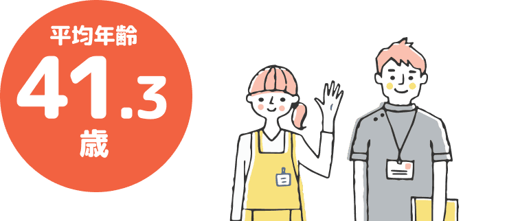 平均年齢4１.3歳