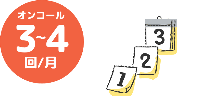オンコール3〜4回/月